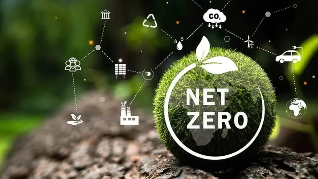 Home Energy Positive