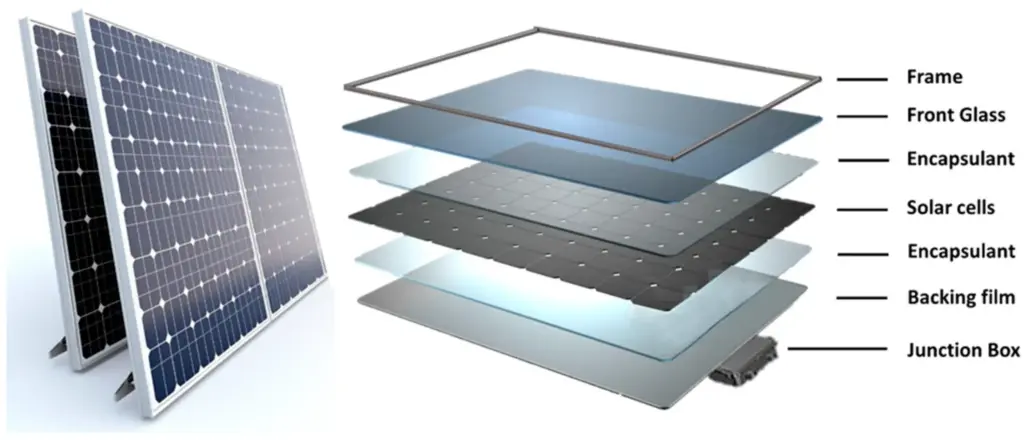 New 'Perovskite' Tech