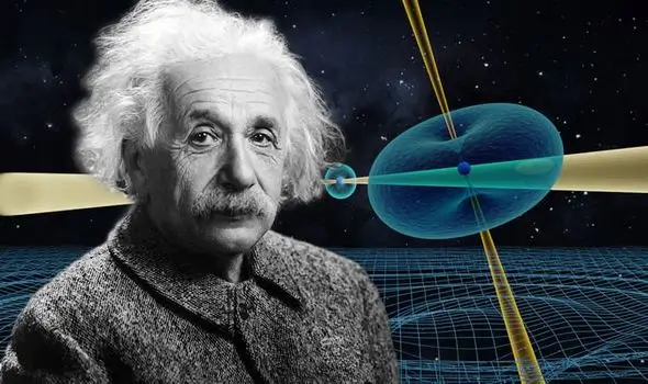 Albert Einstein’s theory