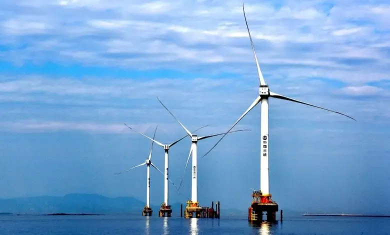 China’s Wind Energy