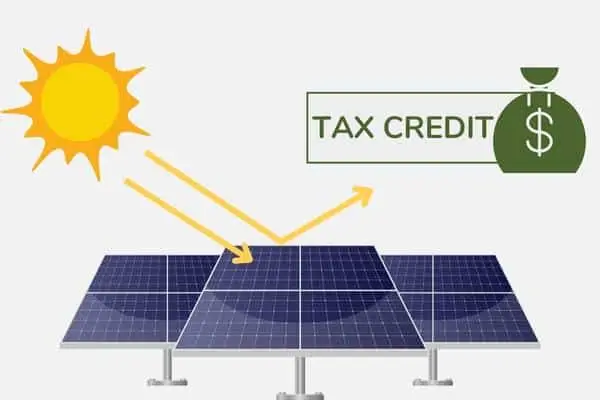 Solar Tax Credit 2026