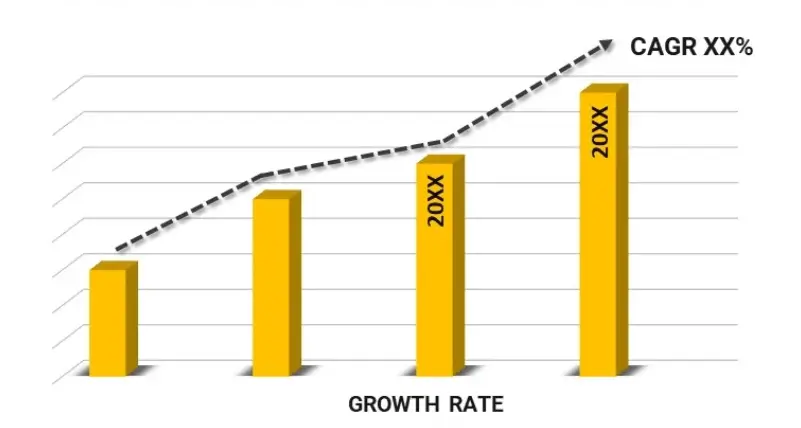 Canada’s Solar Energy Graph