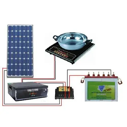 Solar-Electric Stoves Diagram