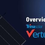 Trina Solar Panels: A Comprehensive Overview