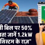 बिजली बिल पर 50% तक बचत! जानें 1.2kW सोलर सिस्टम के राज़ जानिए क्या रहेगी कीमत और सब्सिडी