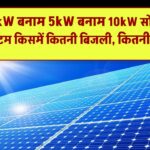 1kW बनाम 5kW बनाम 10kW सोलर सिस्टम – किसमें कितनी बिजली, कितनी बचत
