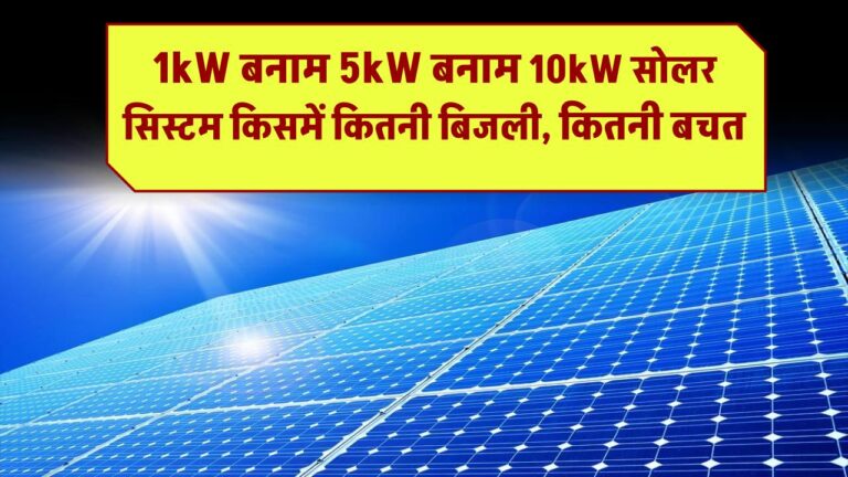 1kW बनाम 5kW बनाम 10kW सोलर सिस्टम – किसमें कितनी बिजली, कितनी बचत