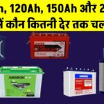 100Ah, 120Ah, 150Ah और 200Ah बैटरी में कौन कितनी देर तक चलती है?