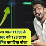 Multibagger Stock Alert: कभी ₹15 का शेयर आज ₹1250 के पार! ₹25,000 बने ₹20 लाख – क्या आपने मिस कर दिया मौका?