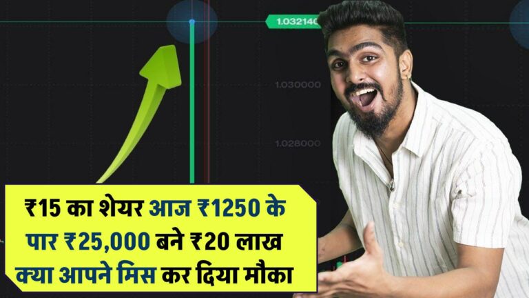 Multibagger Stock Alert: कभी ₹15 का शेयर आज ₹1250 के पार! ₹25,000 बने ₹20 लाख – क्या आपने मिस कर दिया मौका?
