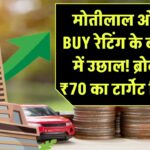 Suzlon Share Price: मोतीलाल ओसवाल की BUY रेटिंग के बाद शेयर में उछाल! ब्रोकरेज ने ₹70 का टार्गेट किया सेट