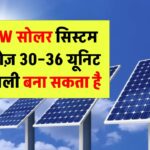 9kW सोलर सिस्टम से रोज़ कितनी यूनिट बिजली बनती है? जानिए डिटेल में