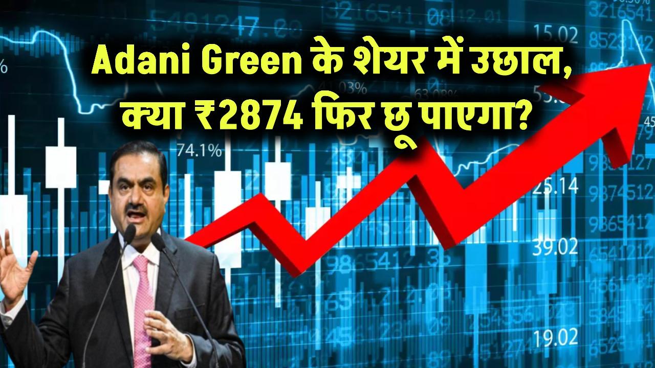 Adani Green के शेयर में उछाल, क्या ₹2874 फिर छू पाएगा?