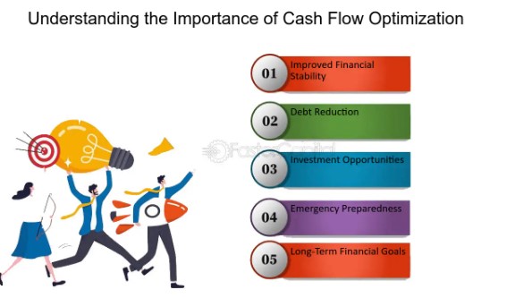 Cash flow optimization