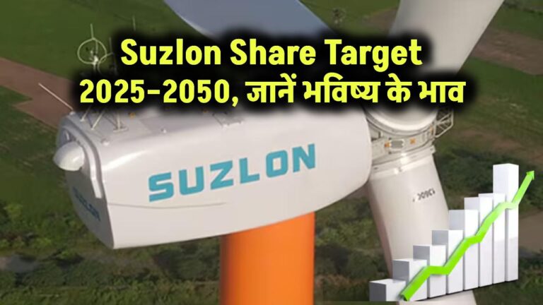 Suzlon Energy Share Price Target 2025, 2030, 2035, 2040, 2045 और 2050