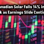 canadian-solar-nasdaq-csiq-stock