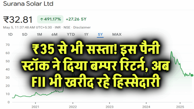 ये पैनी स्टॉक बना करोड़पति बनाने वाली मशीन! ₹35 से कम कीमत, 518% रिटर्न – क्या आपने भी लिया मौका?