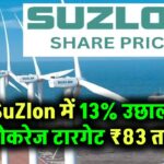 SuZlon शेयर ने रफ्तार पकड़ी – 13% की तेजी, ब्रोकरेज ने ₹83 का टारगेट दिया