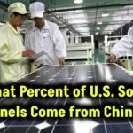 what percentage of u.s. solar panels are made in china