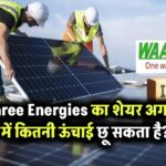Waaree Energies का शेयर अगले 3 सालों में कितनी ऊंचाई छू सकता है? जानें अनुमान