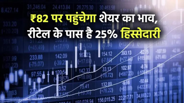 हवाओं का खिलाड़ी उड़ान को तैयार! ₹82 पर पहुंचेगा शेयर का भाव, रीटेल के पास है 25% हिस्सेदारी