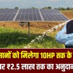 PM Kusum Yojana: किसानों को मिलेगा 10HP तक के सोलर पंप पर ₹2.5 लाख तक का अनुदान, तुरंत कर लें आवेदन