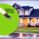 Canada Greener Homes Loan
