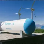 India’s Green Hydrogen Ecosystem