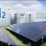 Solar-to-Hydrogen ROI
